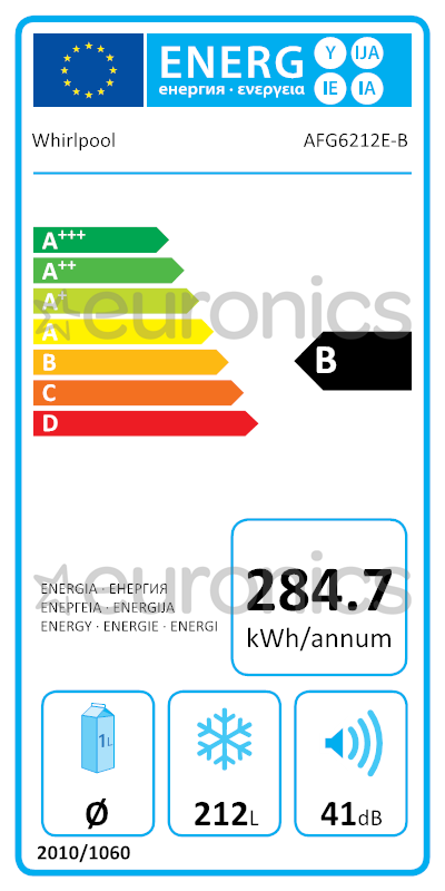 energy-label