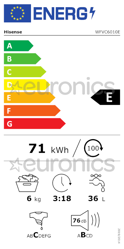 energy-label