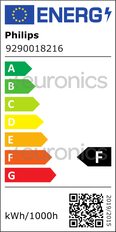 energy-label