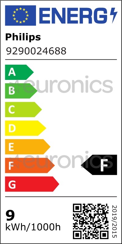 energy-label