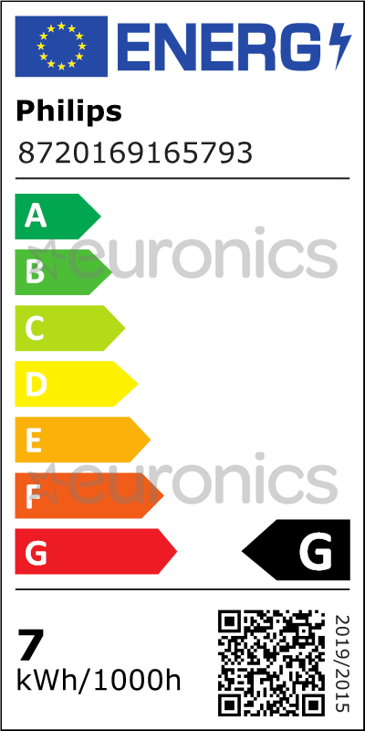 energy-label