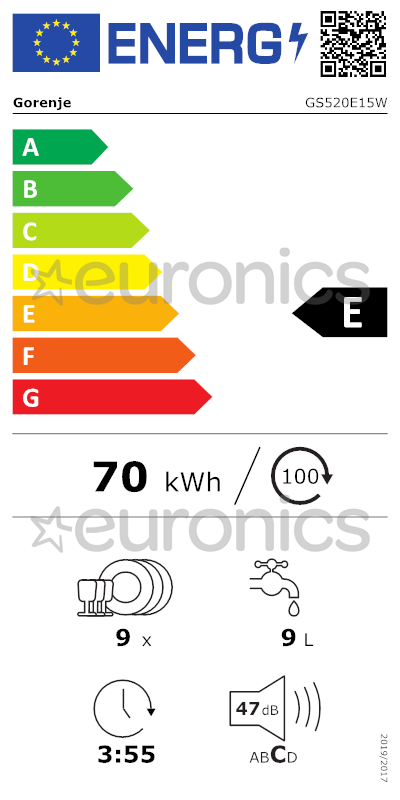 energy-label