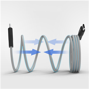 SBS USB-C - USB-C, magneetiline viimistlus, 1 m, must - Kaabel