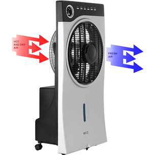 ECG Mr. Fan, 3 в 1, белый - Вентилятор с туманом