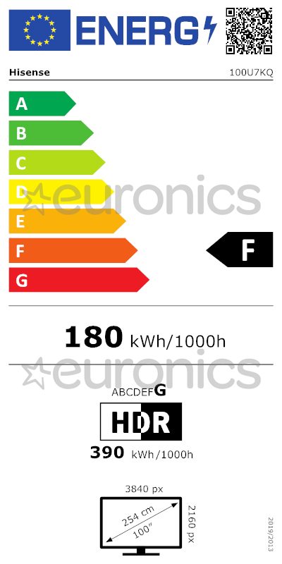 energy-label