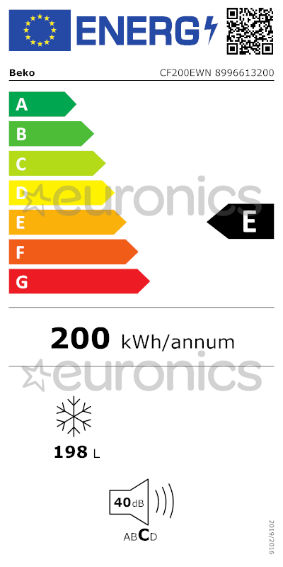 energy-label