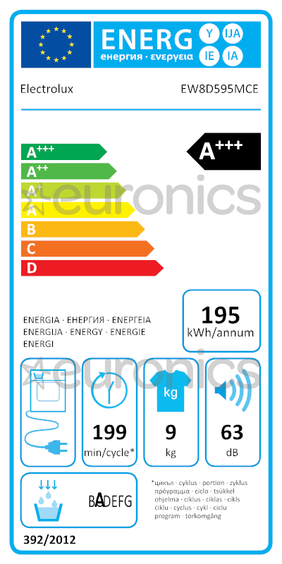 energy-label