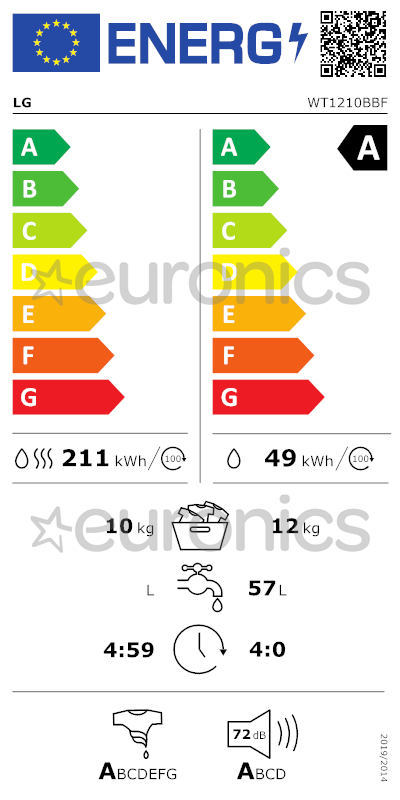 energy-label