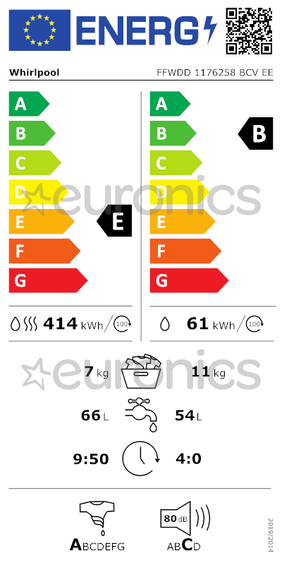 energy-label