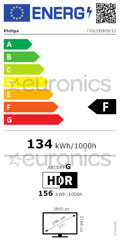 energy-label