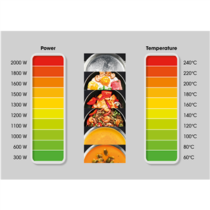 Hisense, 2000 W, must - Induktsioonlauapliit 1 keedualaga