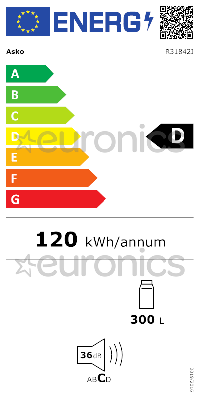 energy-label