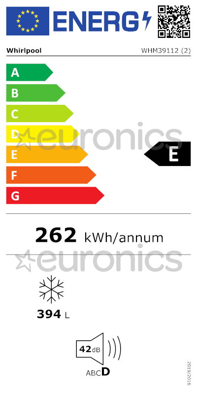 energy-label