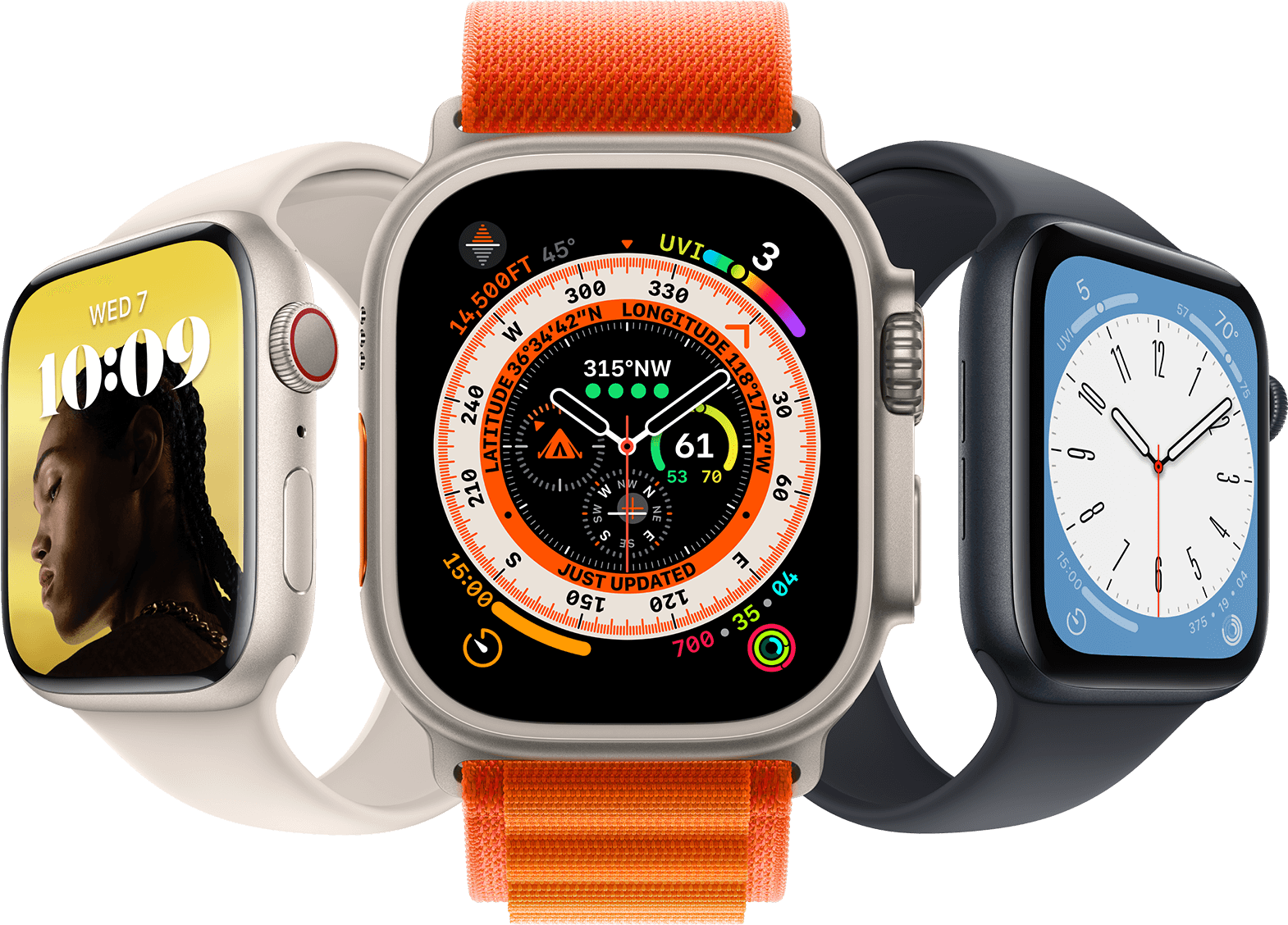 Apple Watch - Ваш спутник жизни | Euronics